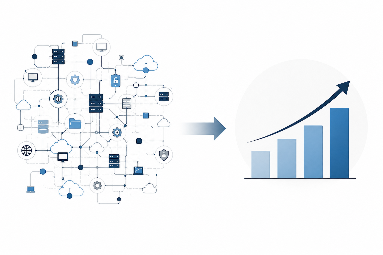 How to Translate Complex Systems into Business Impact